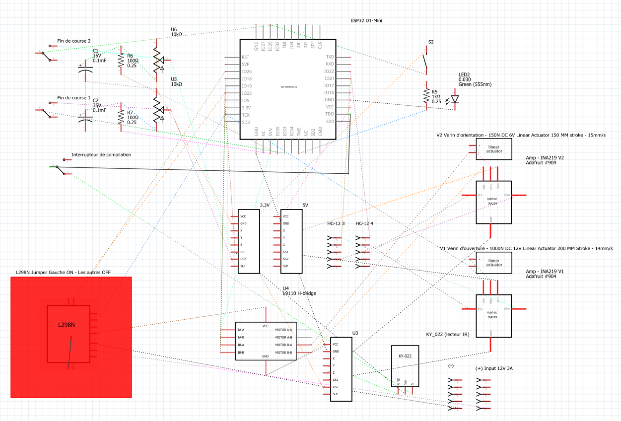 Gedetailleerd elektronisch schema van het dubbele actuator besturingssysteem